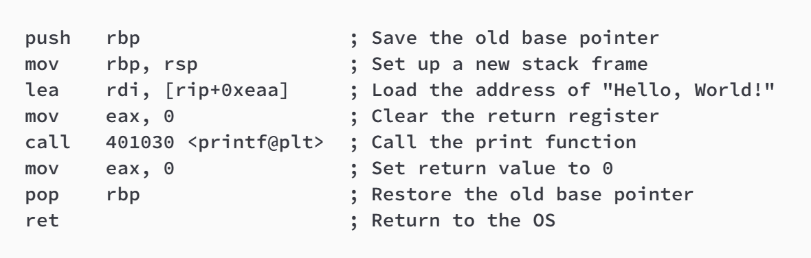 Assembly Representation Assembly Representation (Machine Code)