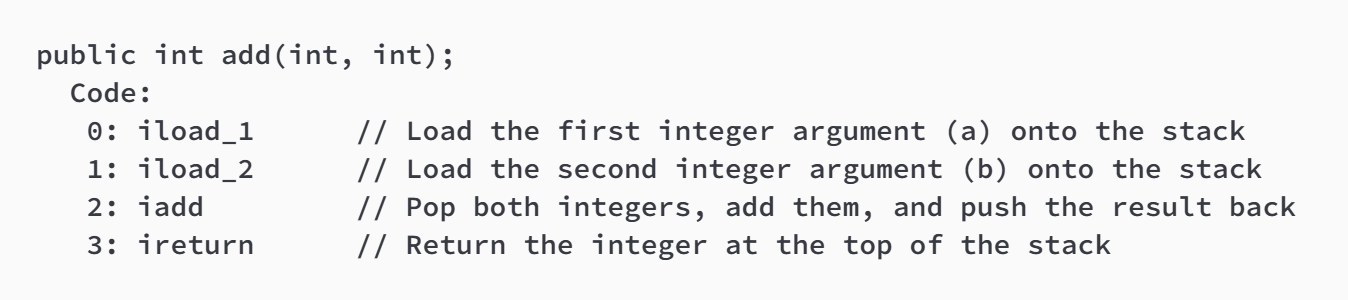 Java Bytecode Java Bytecode